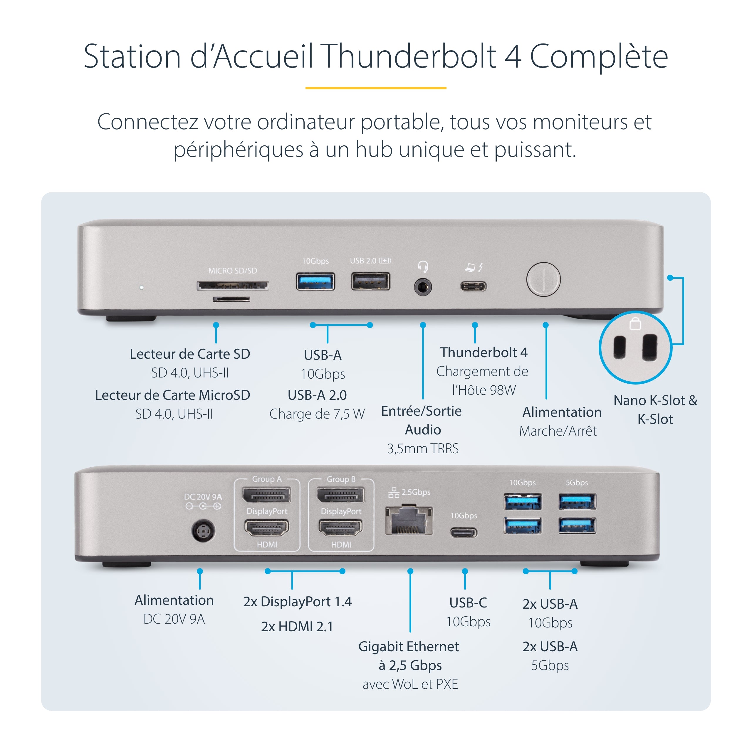 StarTech.com Station d'Accueil Thunderbolt 4 pour Écrans Multiples, Docking Station/Dock pour Quadruples/Triples/Doubles Écrans - 2x HDMI/2x DisplayPort, Hub 7x USB, Ethernet 2.5Gb, Power Delivery 98W