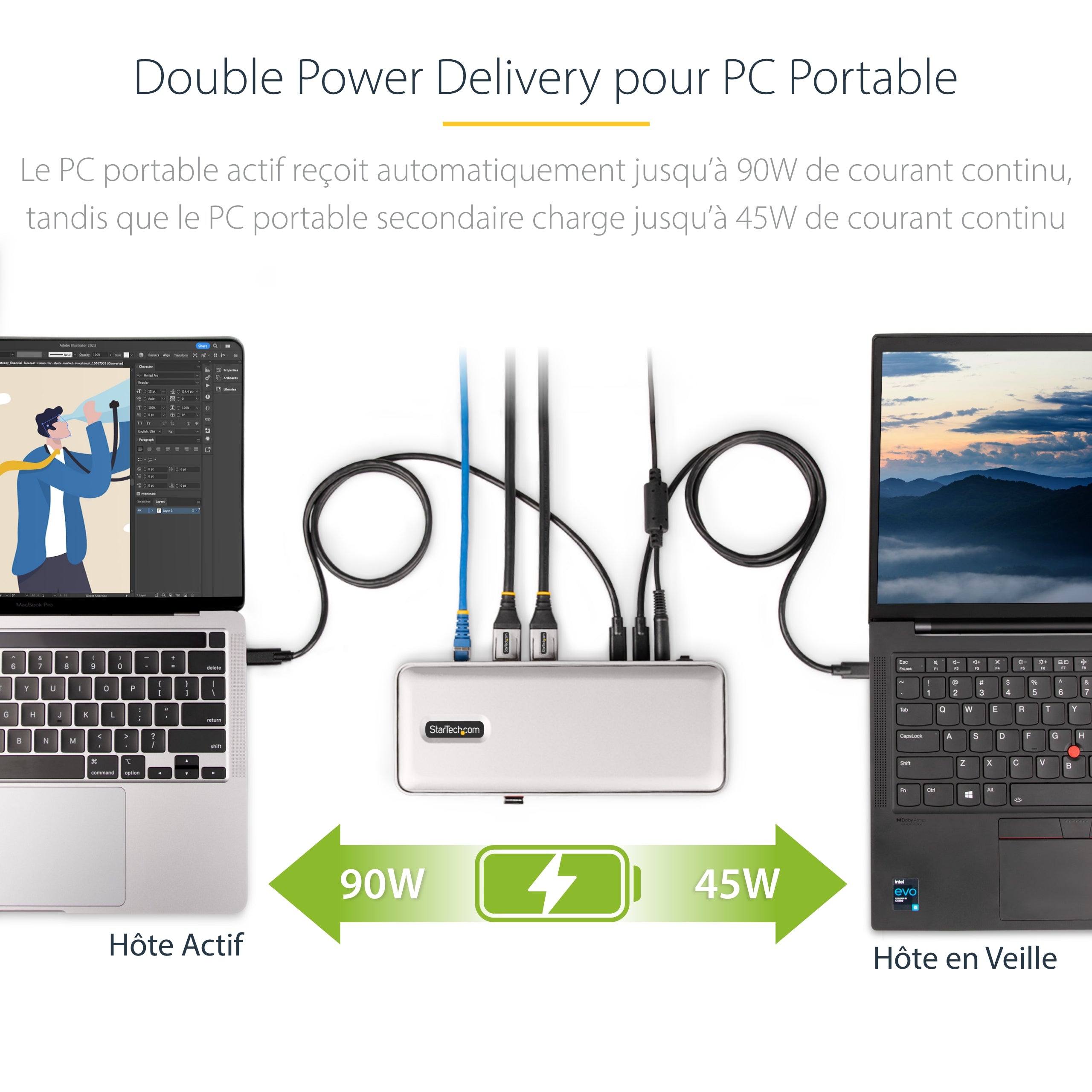 StarTech.com Docking Station KVM USB-C pour Deux PC Portables - Station d'Accueil DisplayPort 4K 60Hz pour 2 Moniteurs - Hub USB 5 Ports, GbE, Alimentation 90W/45W - Stations d'Accueil pour Ordinateur Portable