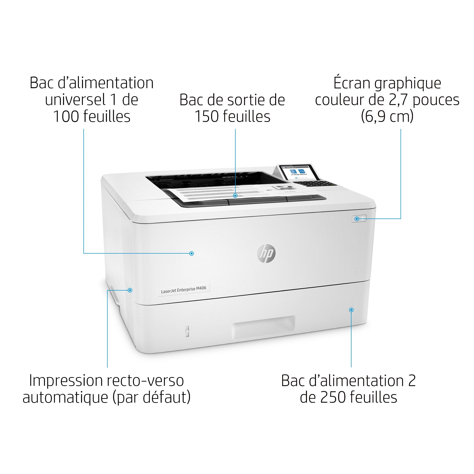 HP LaserJet Enterprise M406dn, Noir et blanc, Imprimante pour Entreprises, Imprimer, Taille compacte; Sécurité renforcée; Impression recto-verso; Éco-énergétique; Impression USB en façade