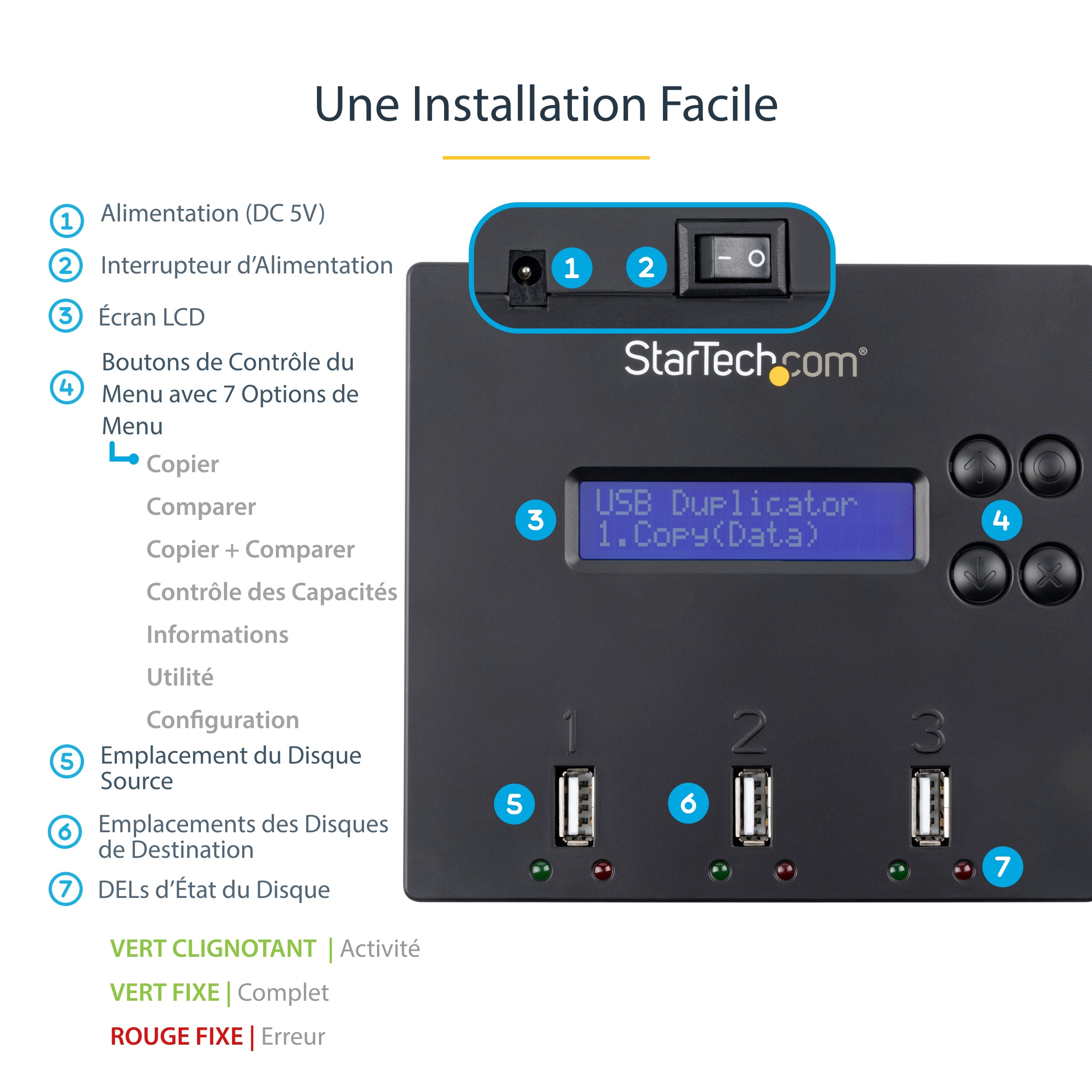 StarTech.com Duplicateur et Effaceur Autonome de 1 à 2 clés USB, Copieur de Plusieurs Clés USB, Copie Système et Fichier et Secteur par Secteur, 1,5 Go/min, Effacement en 3 Passes, Affichage LCD