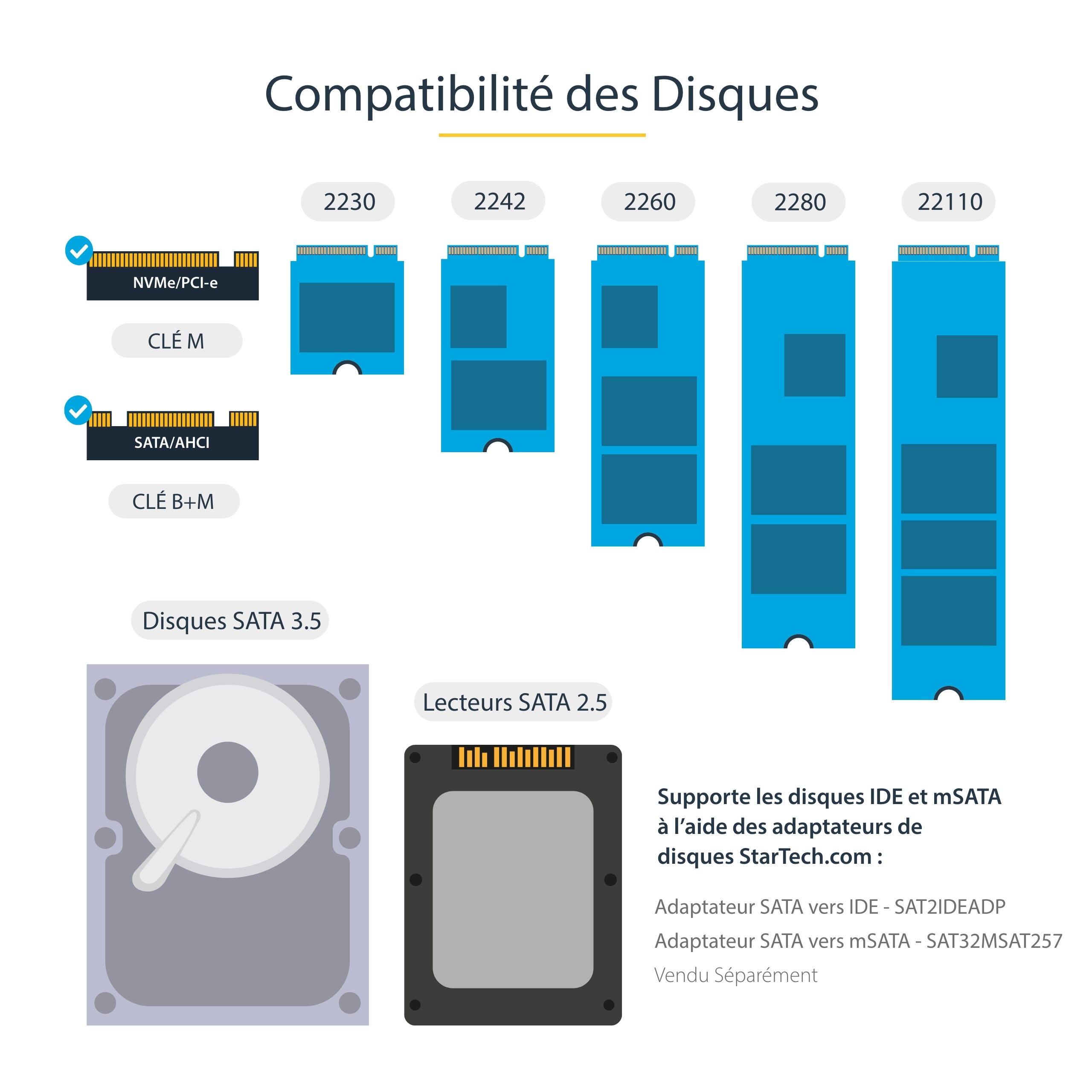 StarTech.com Duplicateur et effaceur autonome M.2 SATA & M.2 NVMe - Cloneur/effaceur HDD/SSD M.2 PCIe AHCI/NVMe, M.2 SATA, 2.5/3.5" SATA - Effaceur/duplicateur de disque dur externe, TAA