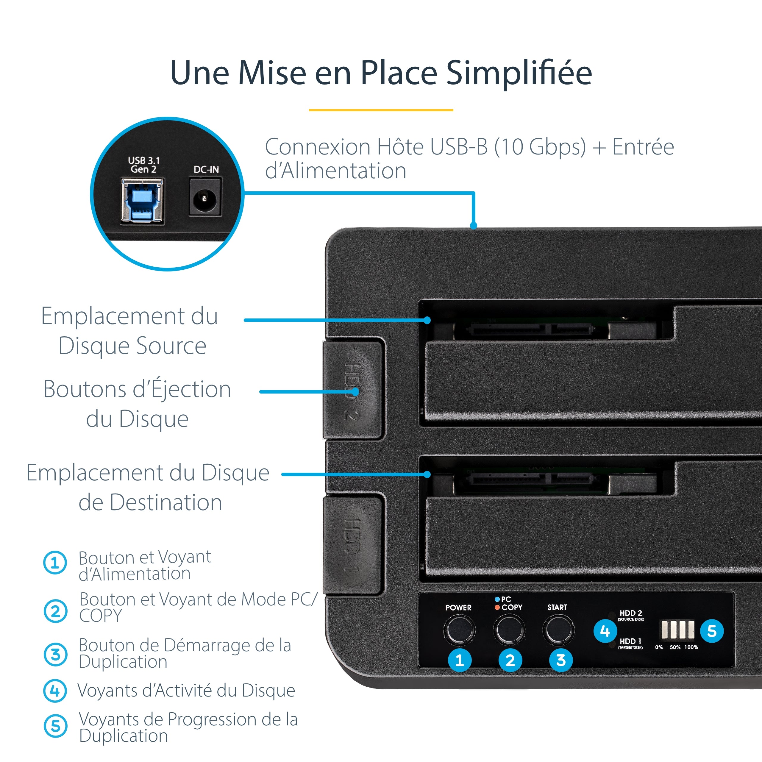 StarTech.com Duplicateur USB 3.1 (10 Gb/s) autonome pour disques durs SATA 2,5" ou 3,5"