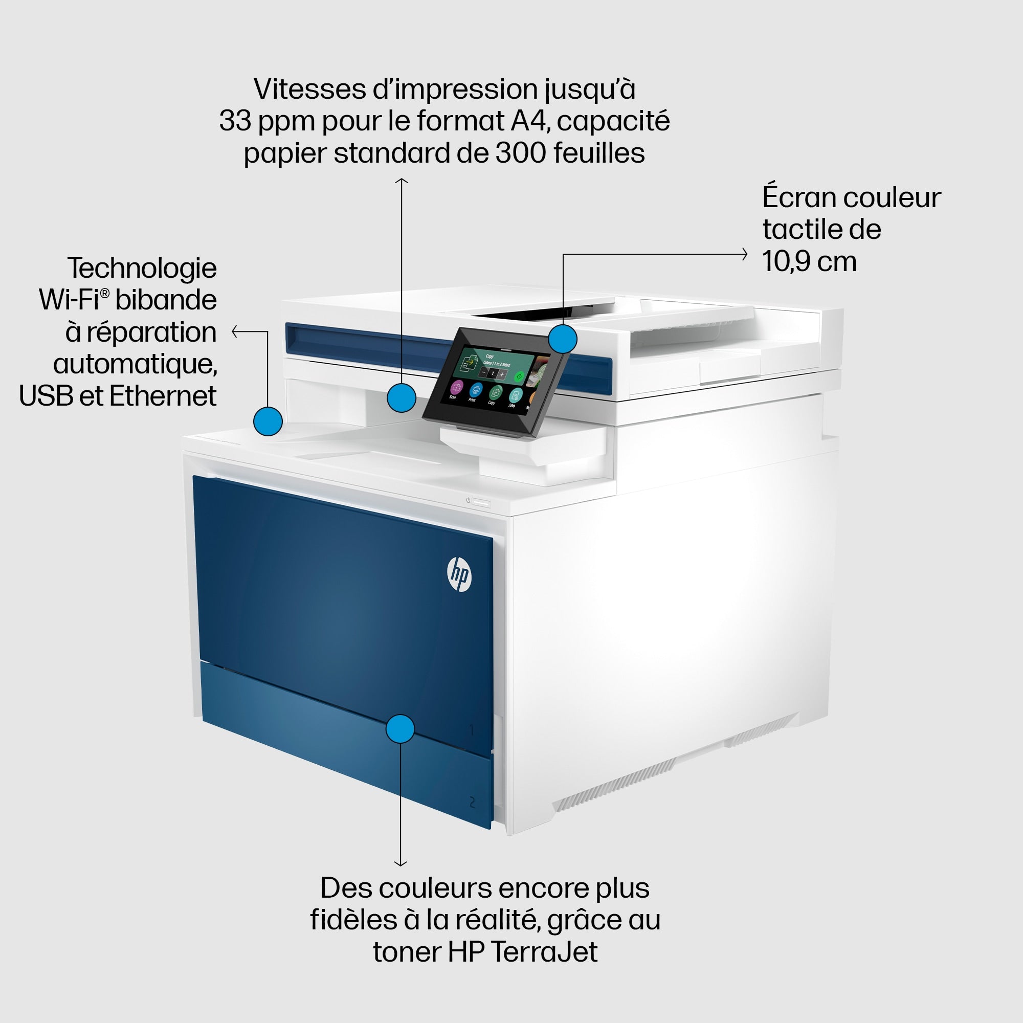 HP Color LaserJet Pro Imprimante multifonction 4302fdw