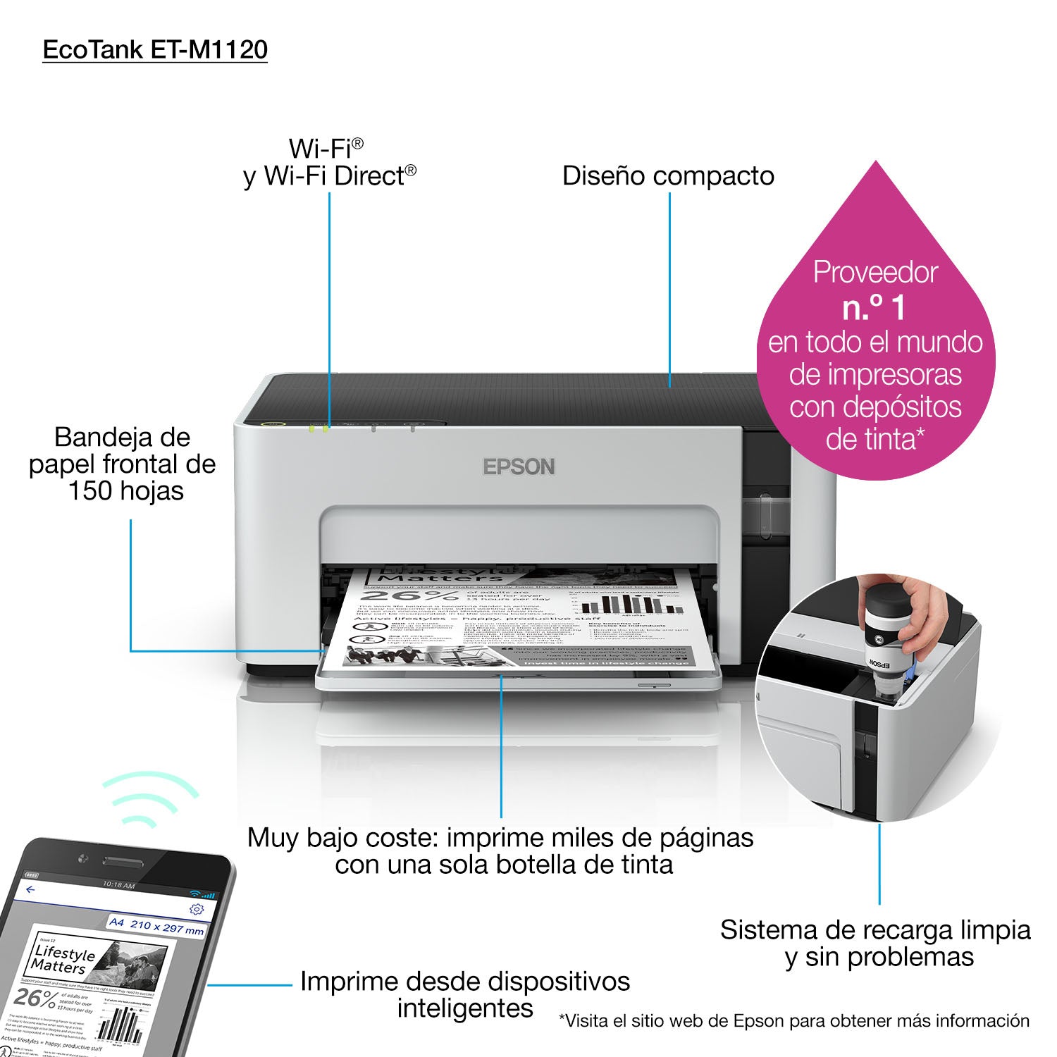 Epson EcoTank M1120 imprimante jets d'encres 1440 x 720 DPI A4 Wifi
