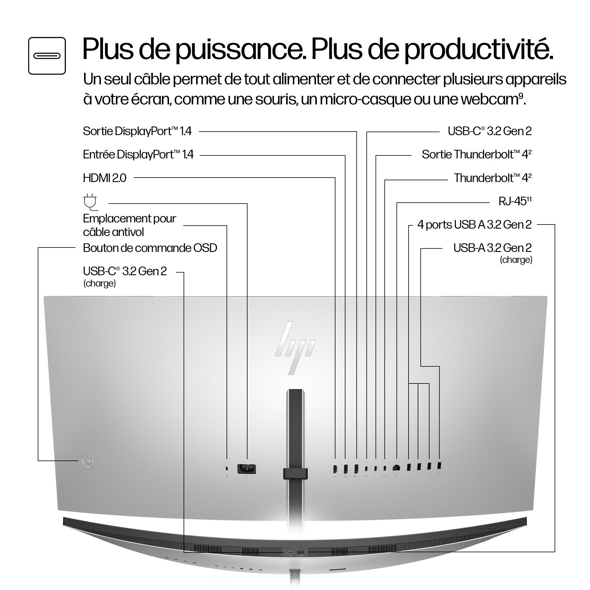 HP Series 7 Pro Écran WQHD+ Thunderbolt 4 37,5 pouces - 738pu