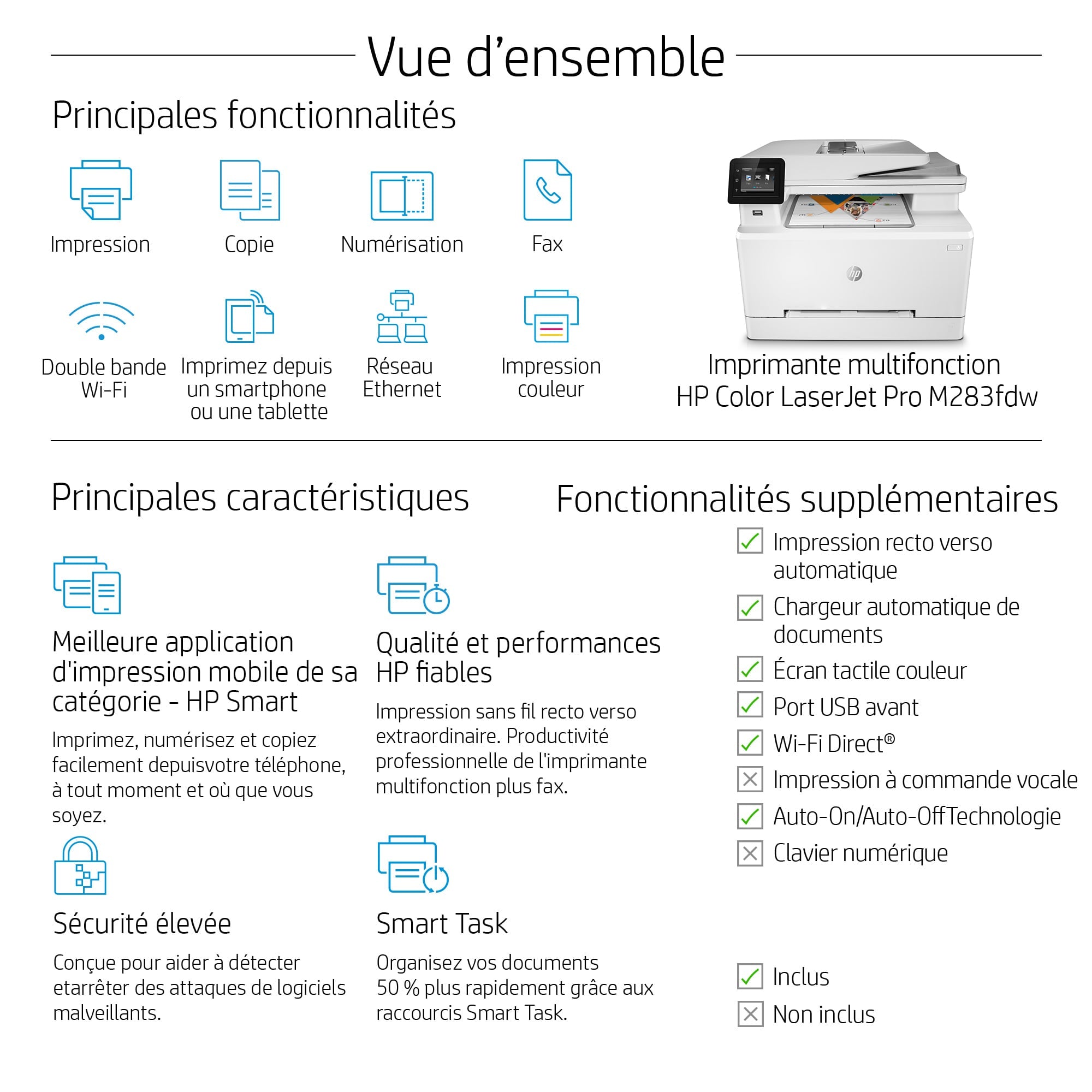 HP Color LaserJet Pro Imprimante multifonction M283fdw
