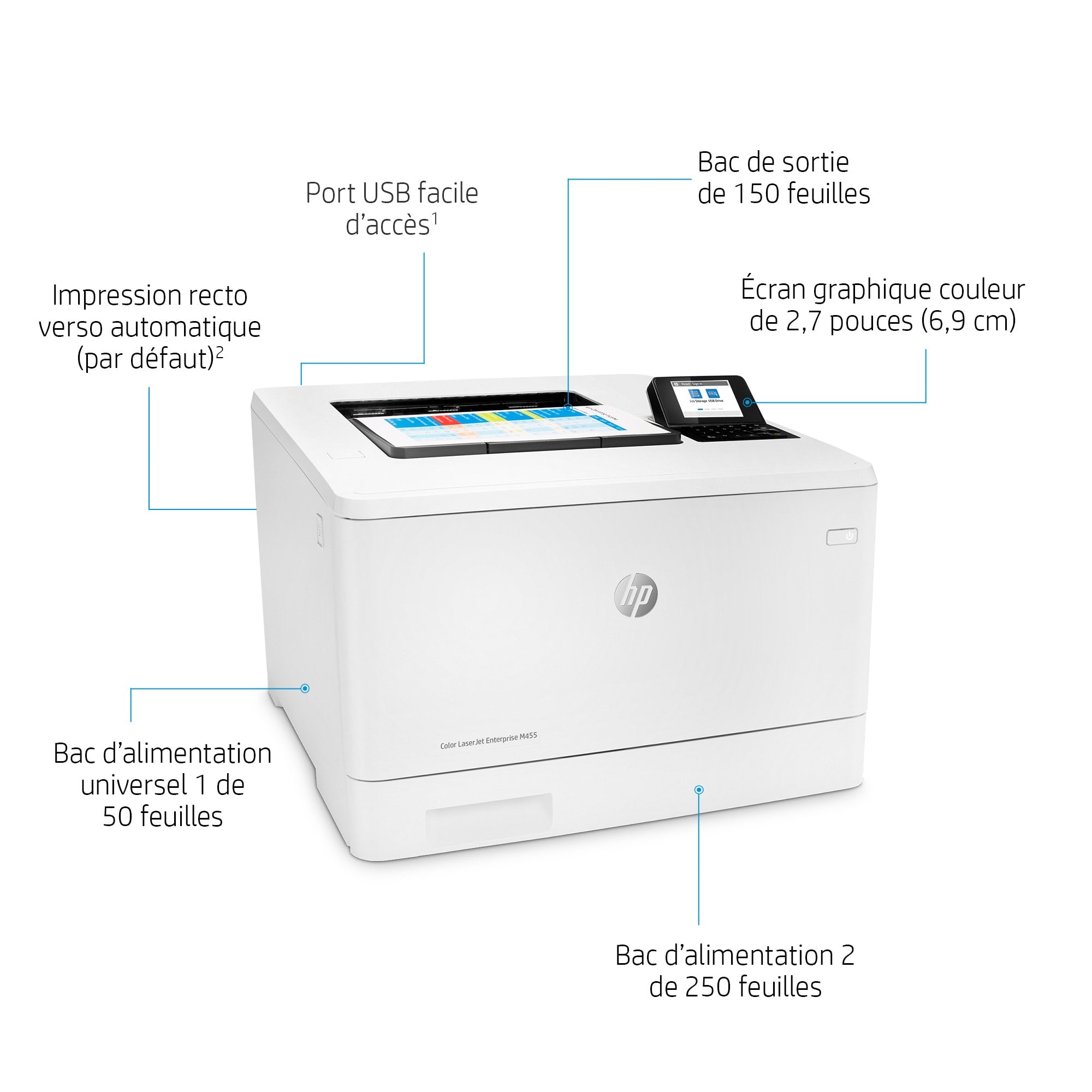 HP Color LaserJet Enterprise M455dn