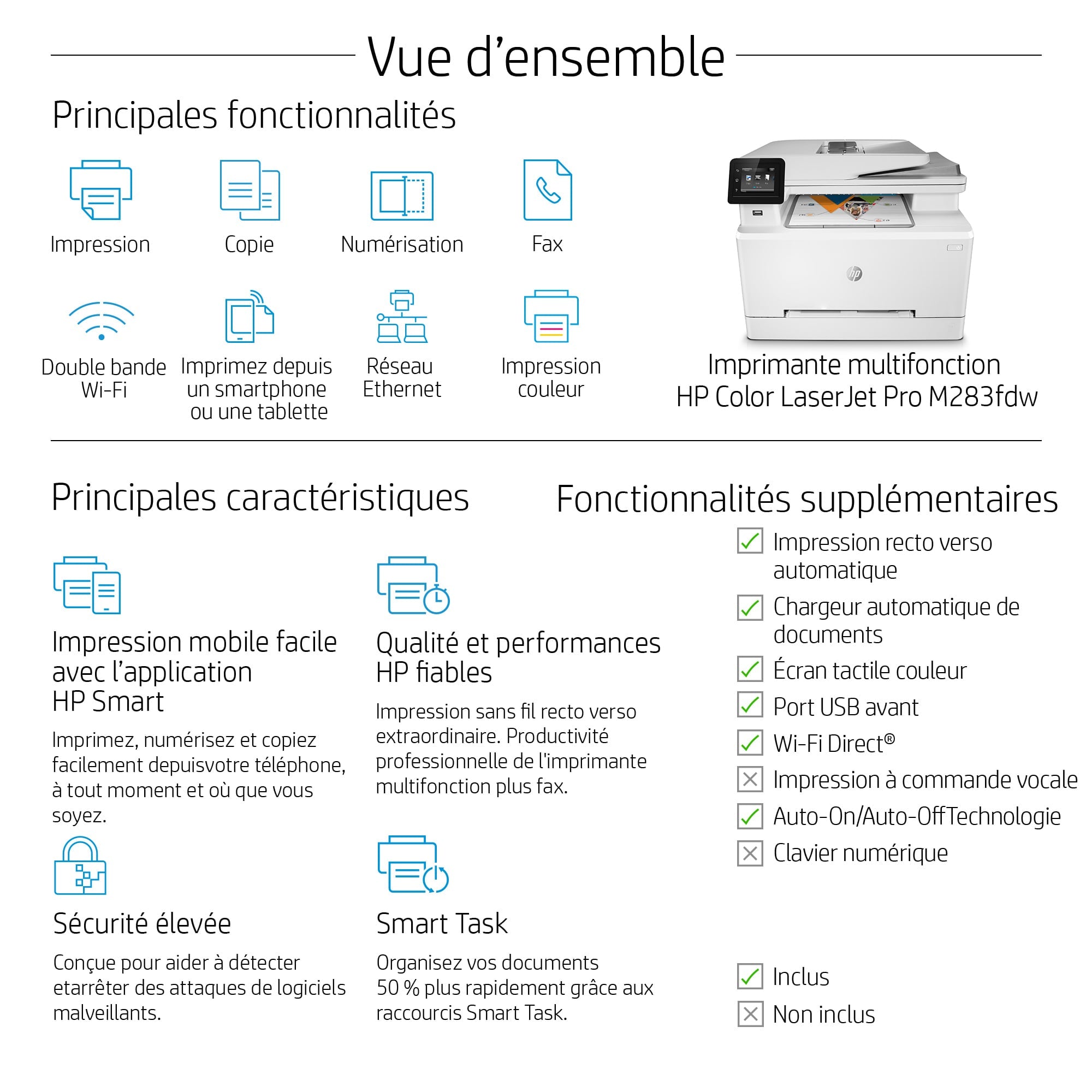 HP Color LaserJet Pro Imprimante multifonction M283fdw