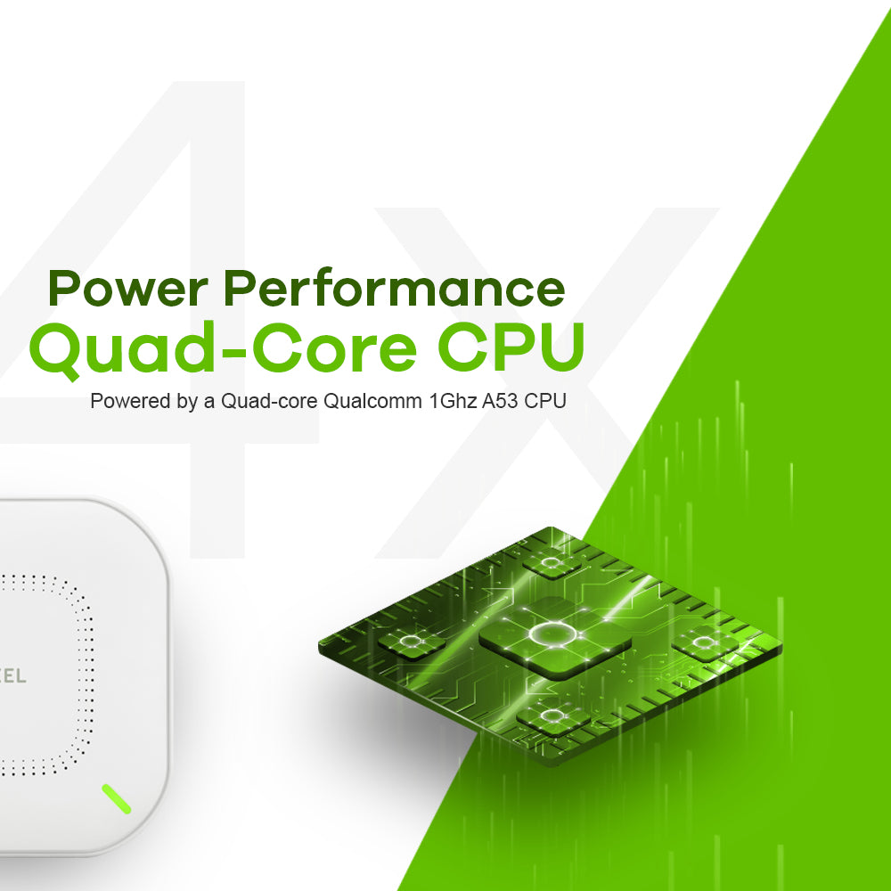 Zyxel NWA110AX 1200 Mbit/s Blanc Connexion Ethernet, supportant l'alimentation via ce port (PoE)