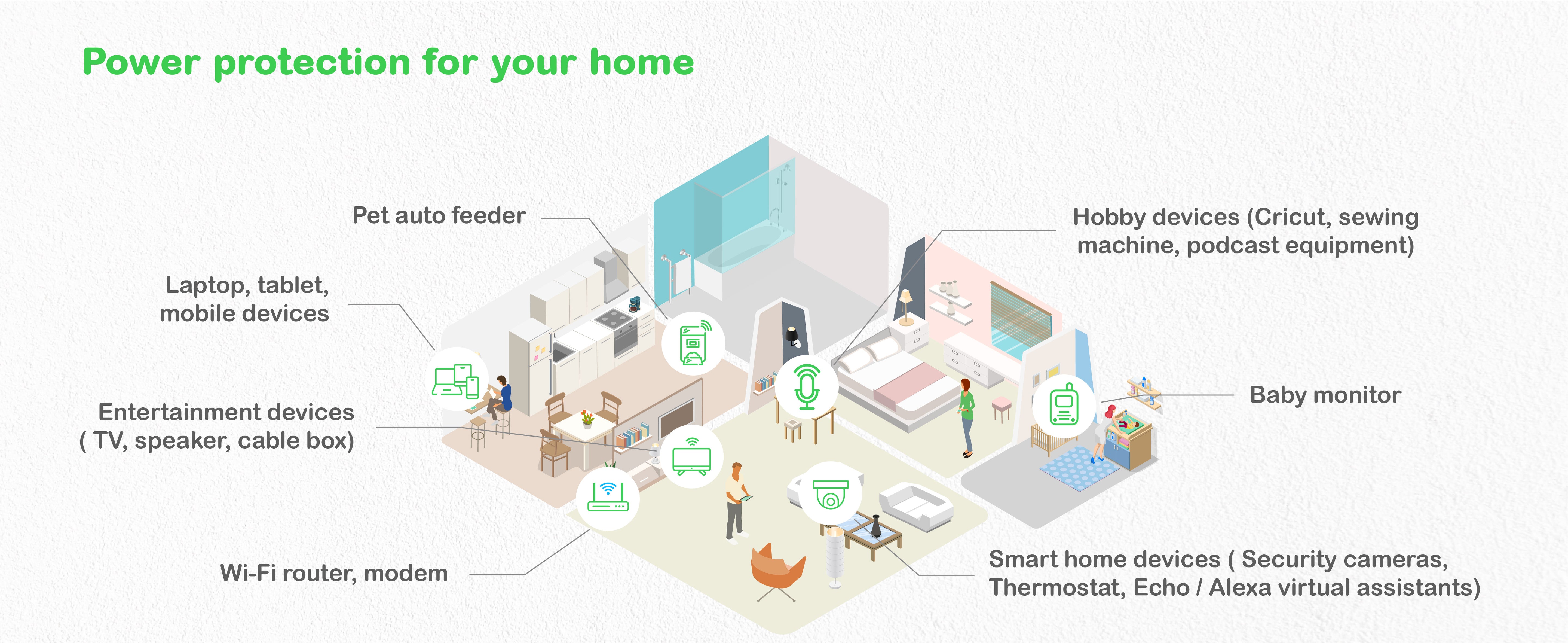 APC BE1050G2-GR alimentation d'énergie non interruptible Veille 1,05 kVA 600 W