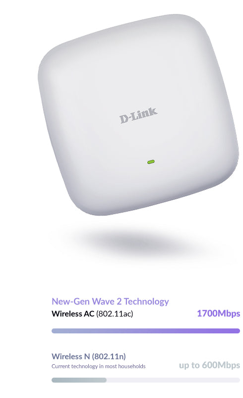 D-Link Point daccès WiFi AC2300 Wave 2 PoE+ DualBand simultané