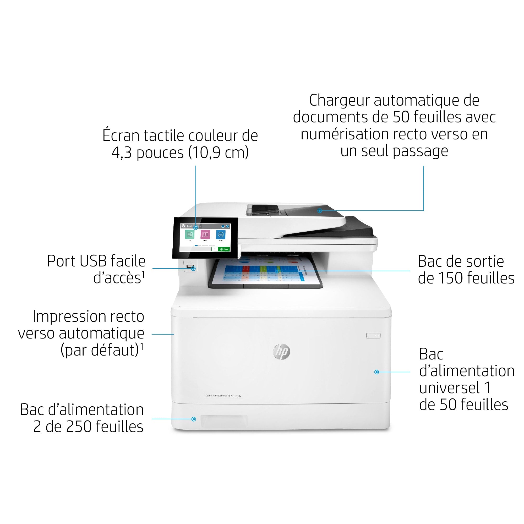 HP Color LaserJet Enterprise Imprimante multifonction couleur LaserJet Enterprise M480f