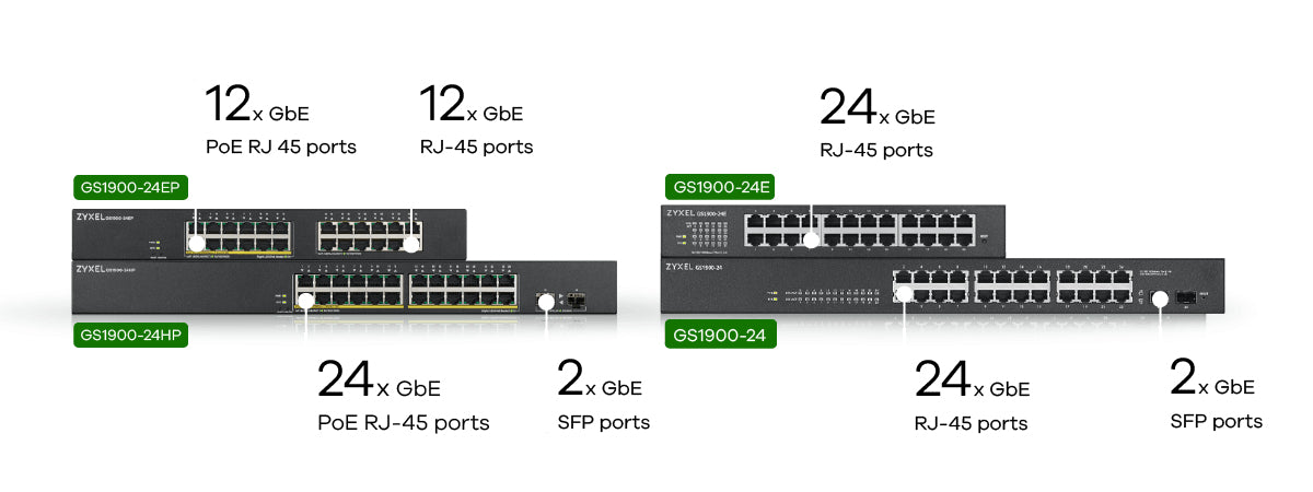 Zyxel GS1900-24EP Géré L2 Gigabit Ethernet (10/100/1000) Connexion Ethernet, supportant l'alimentation via ce port (PoE) Noir