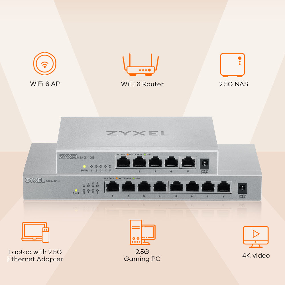 Zyxel MG-105 Non-géré 2.5G Ethernet (100/1000/2500) Acier