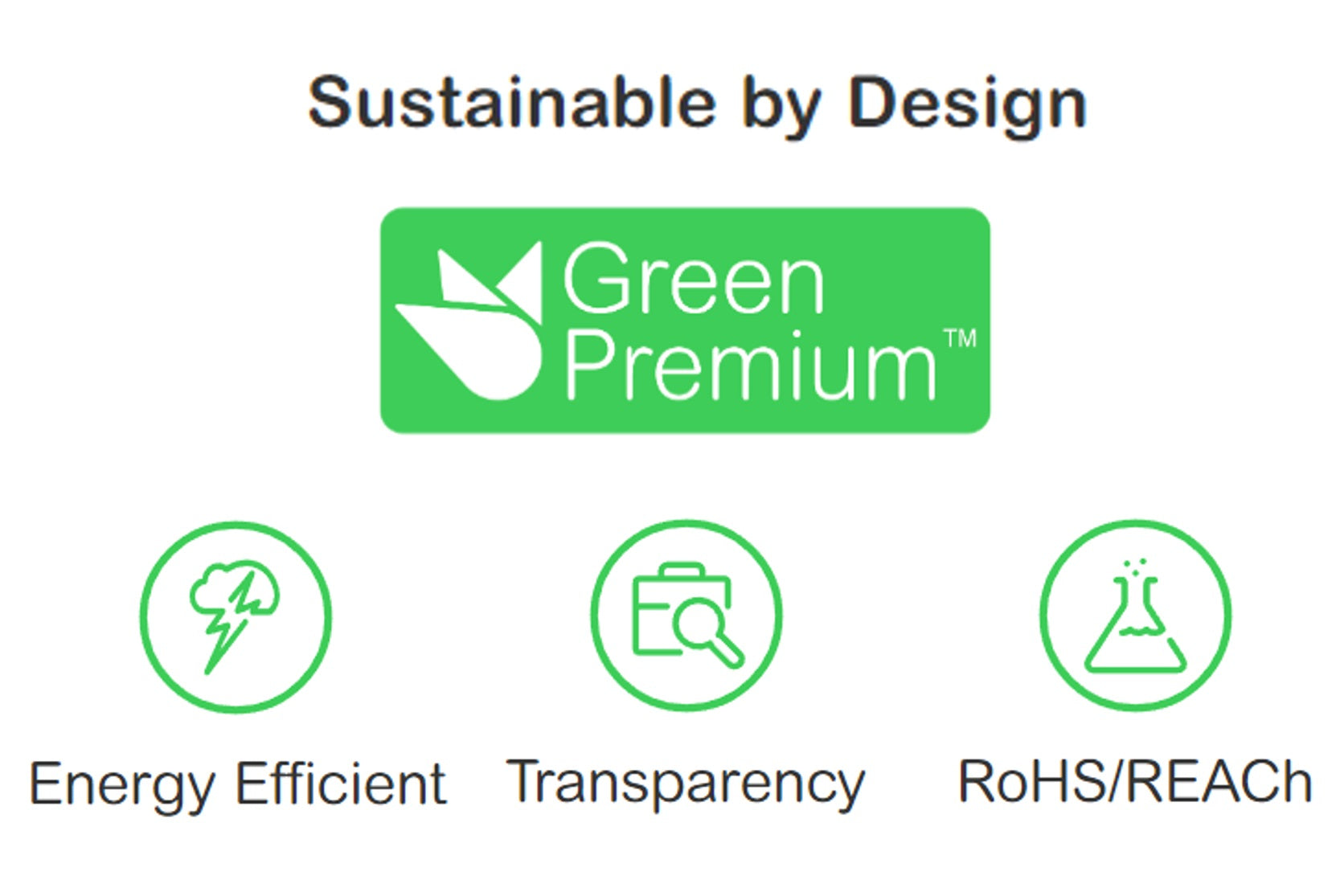 APC Back-UPS Pro Green - onduleur 900VA - 230V - CEE - 7/5 - prises FR