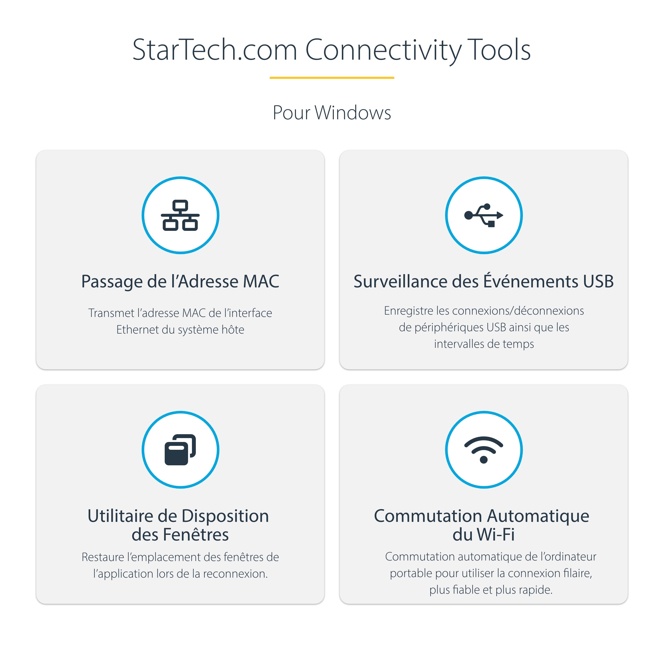 StarTech.com Dock USB-C - Mini Dock avec Hub USB-C HDMI avec 1x USB Type-C & 3x USB-A, Ethernet, Audio - Mini Docking Station USB-C HDMI DisplayPort pour 4 Écrans - Station d'Accueil Universelle USB-C