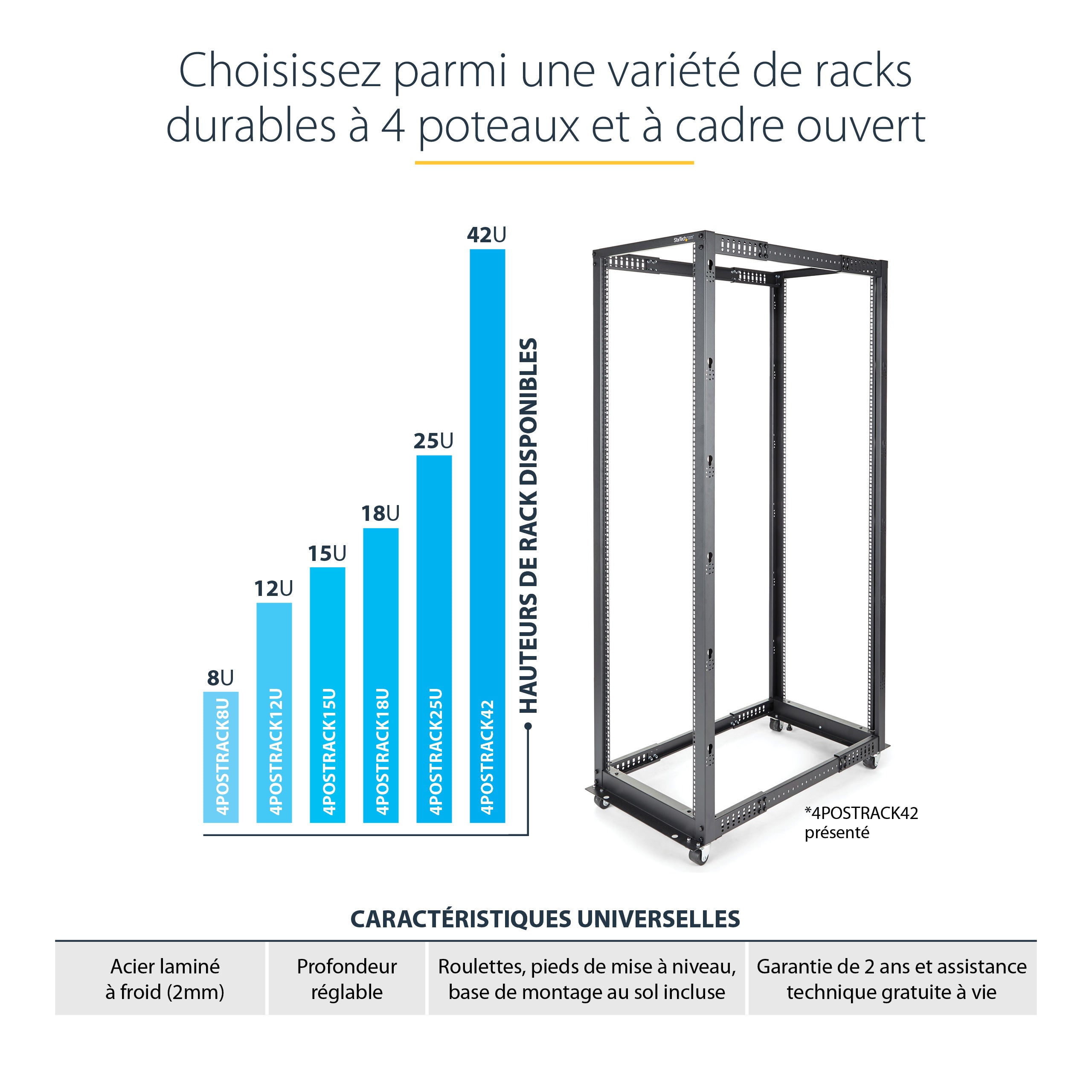 StarTech.com Rack Serveur Mobile 25U 4 Poteaux, Rack Réseau 19" 4 Poteaux avec Roulettes, Rack Roulant avec Profondeur Ajustable pour PC/AV/Données/Informatique - Roulettes, Pieds de nivellement ou Fixation au Sol
