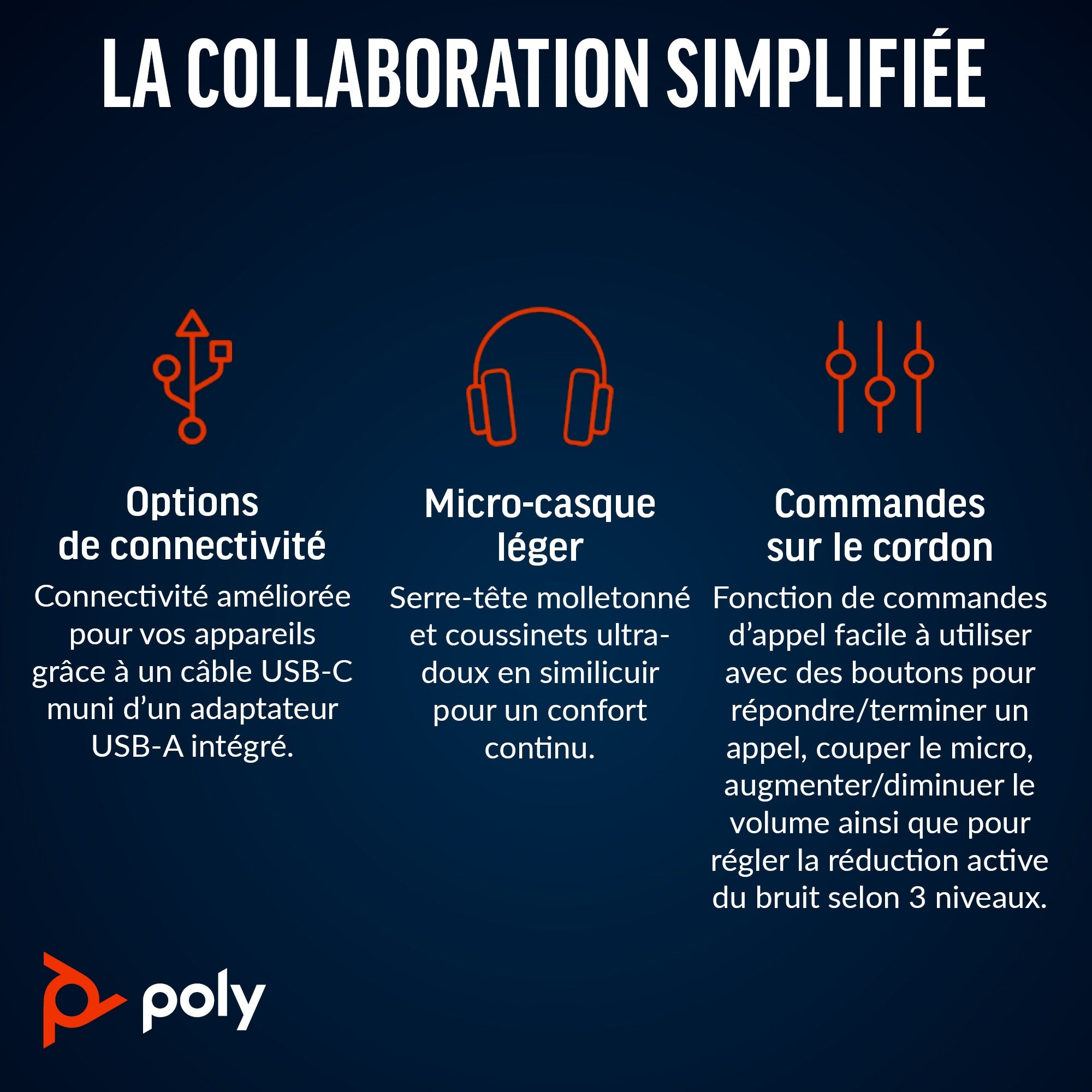 POLY Micro-casque Blackwire 8225 stéréo USB-C + adaptateur USB-C/A