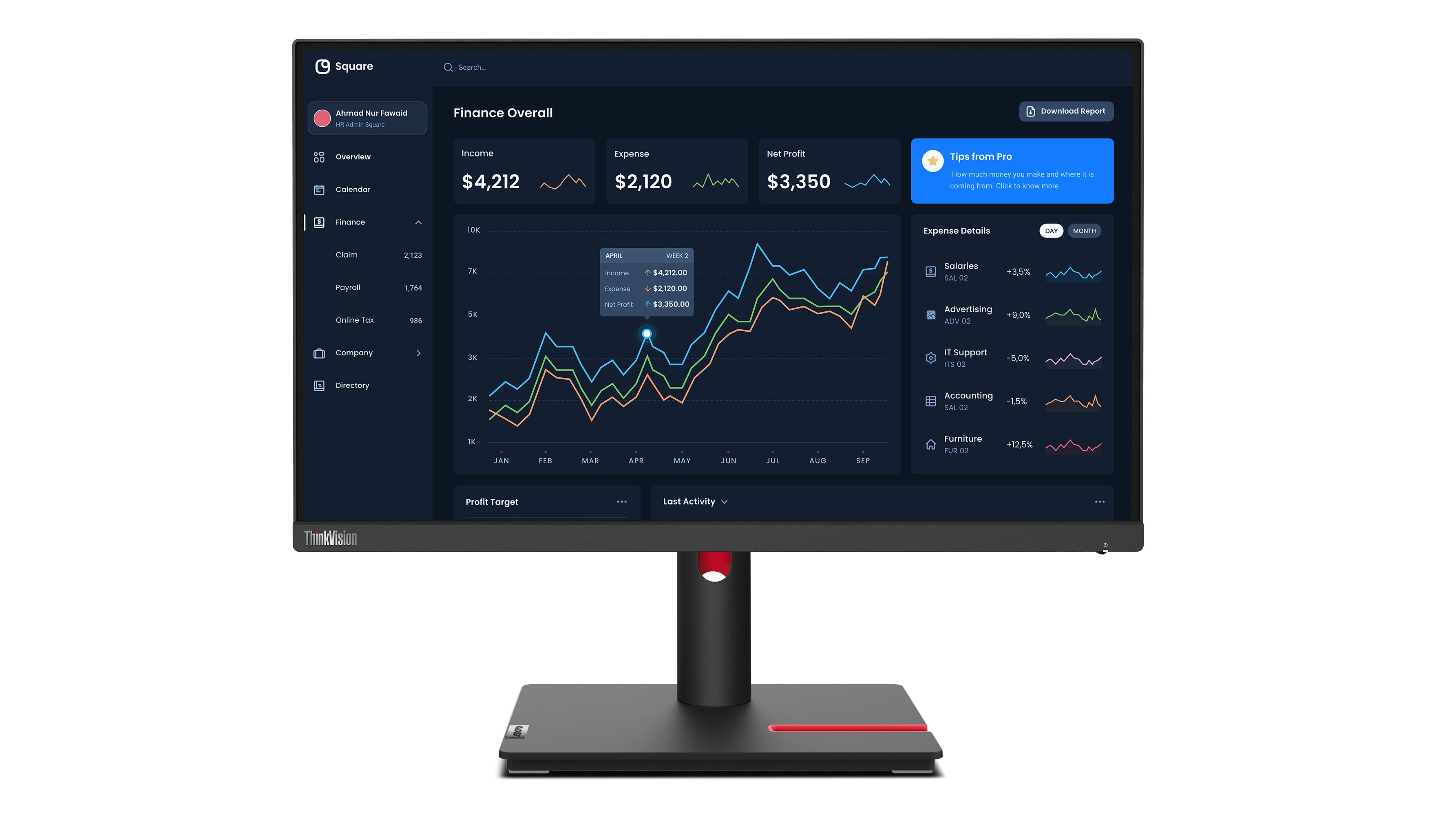 Lenovo ThinkVision T22i-30 LED display 54,6 cm (21.5") 1920 x 1080 pixels Full HD Noir