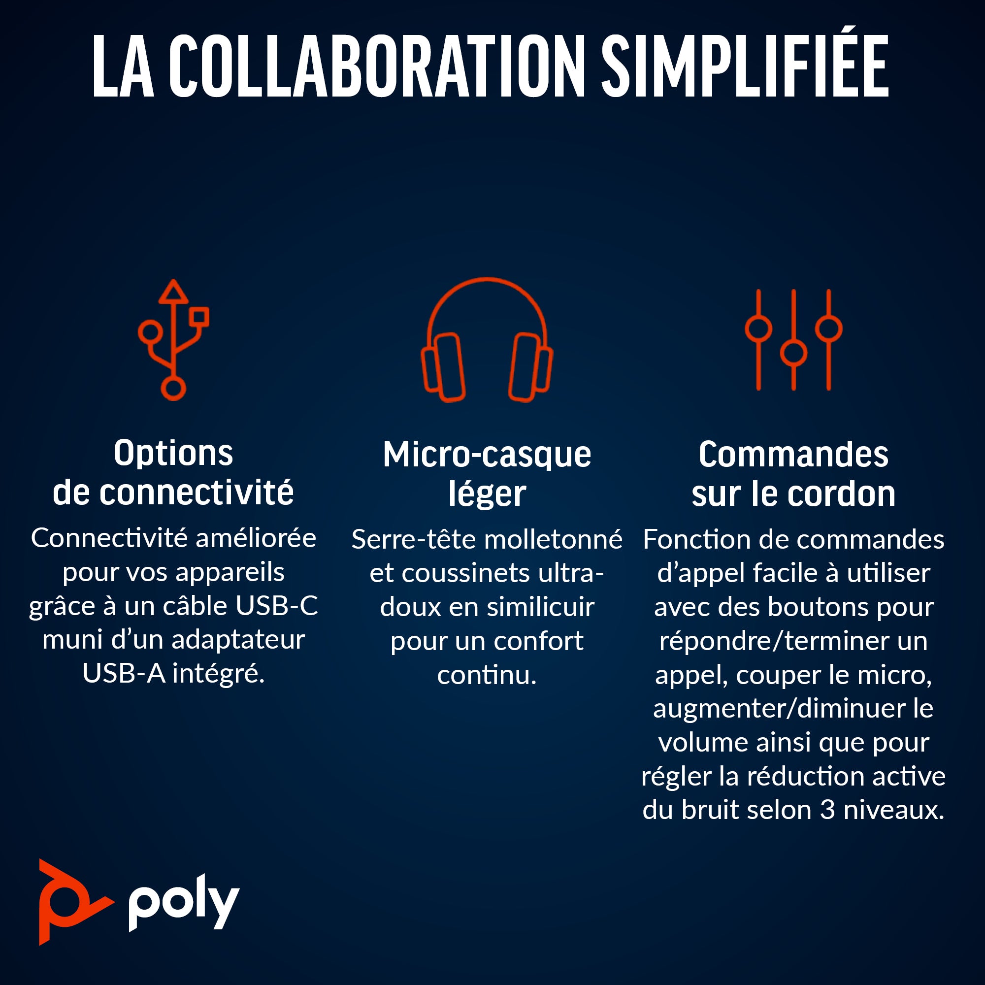 Poly Micro-casque Blackwire 8225 stéréo USB-C + adaptateur USB-C/A