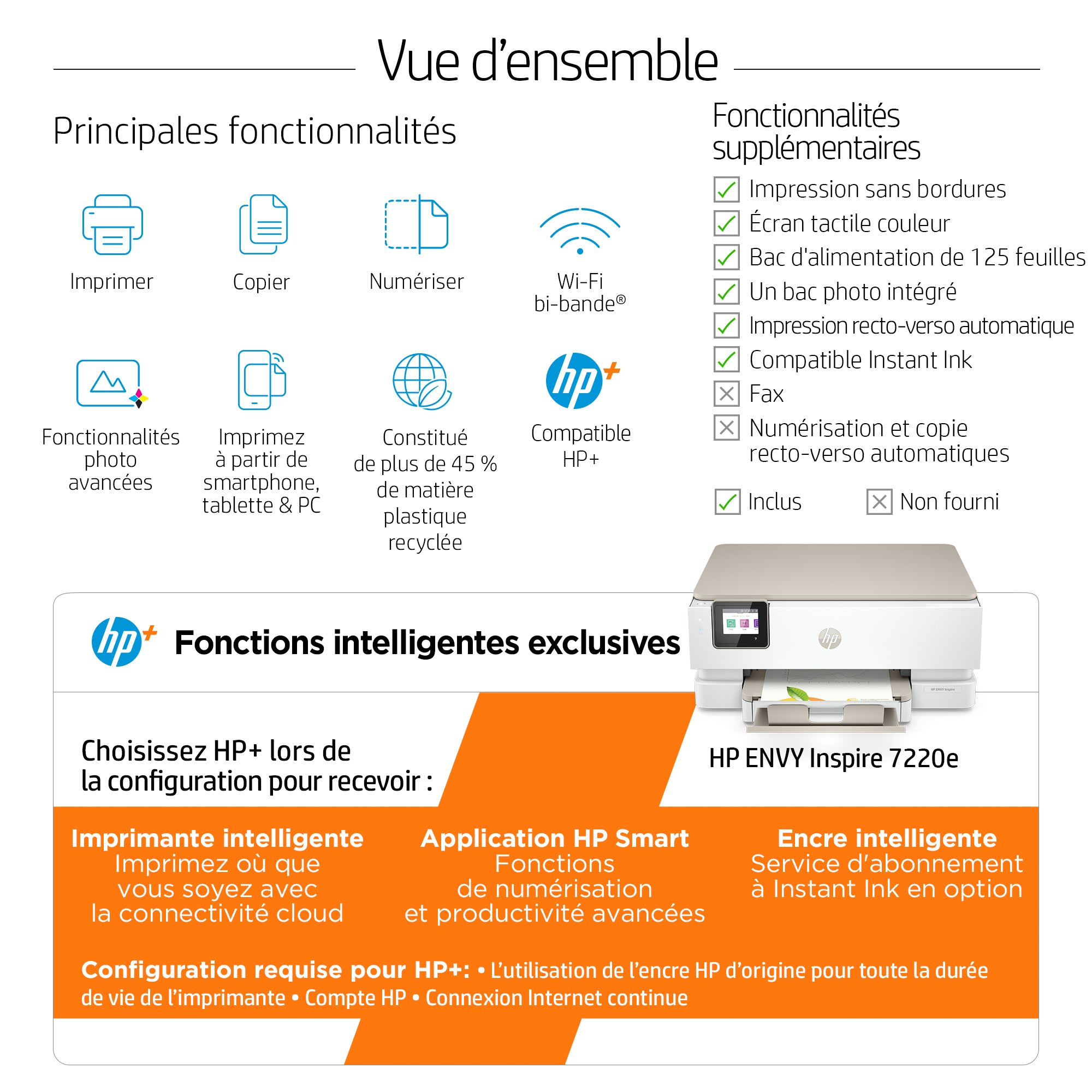 HP ENVY Inspire 7220e Sans fil All-in-One Couleur Imprimante, Instant Ink; copieur, scanner