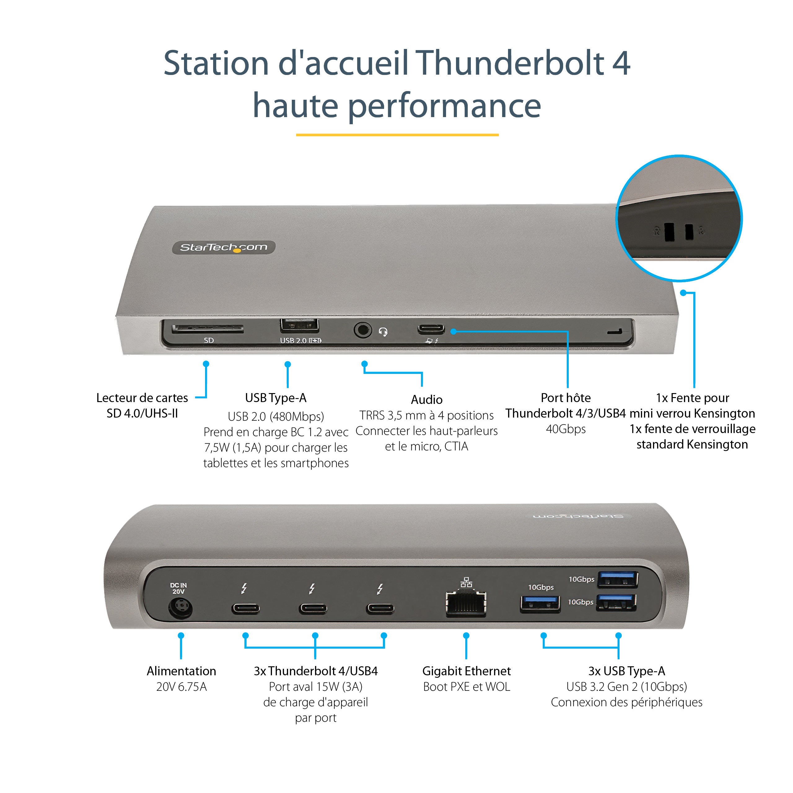 StarTech.com Dock Thunderbolt 4 - Hub Thunderbolt 4 96W Power Delivery - Moniteur unique 8K/Double moniteurs 4K 60Hz - Docking Station Thunderbolt 4 3xTB4/USB4/4xUSB-A/SD/GbE - Station d'Accueil Thunderbolt 4